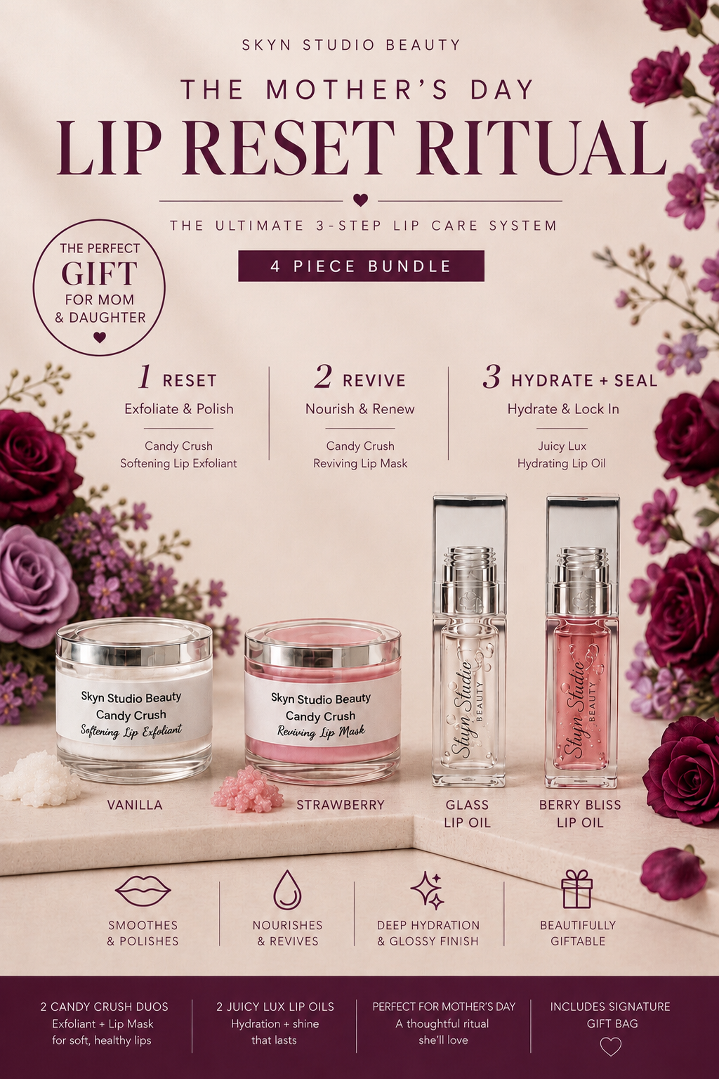 The Lip Reset Ritual